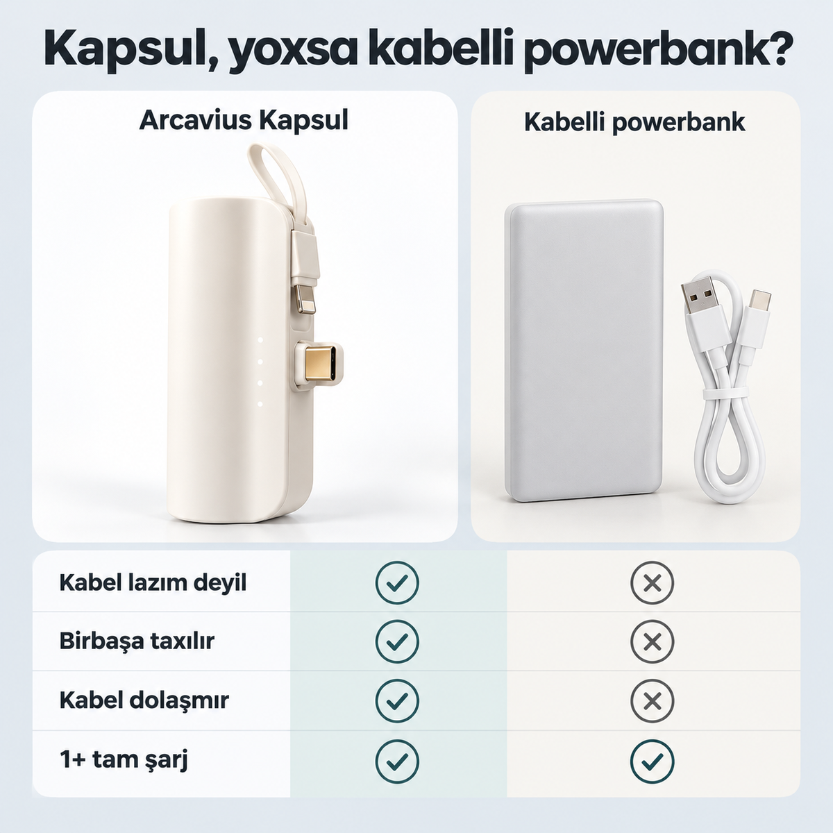 Mini Kapsul Powerbank